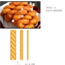 Re: 우주형성 강론 이미지