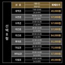 지영의류 이미지