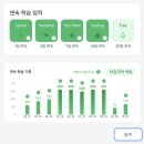 (주)코테나 | <코드트리 청약 통장 챌린지 후기> 3회차 미션: 알림톡으로 코테 독학 루틴 만들기