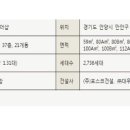 단지내우리공인중개사사무소 이미지