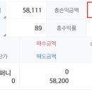 더소컴퍼니