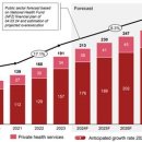 재정헬스 이미지