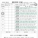 등용고시원