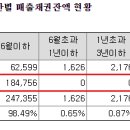 유한메디케어 이미지