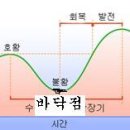 바르네일 이미지