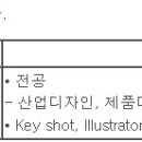 (02월 06일 마감) (주)세경하이테크 - 디자이너 신입사원 공개채용 이미지