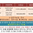 스테이트타워 남산 이미지