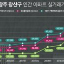 광산구-029 이미지
