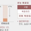 광성유리 - 강북구 오현로 8 | 광성유리