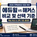 [심화이론] 2022년 박문각 주택관리사 공동주택 관리실무 | 2026 주택관리사 인강 추천! 에듀윌·해커스 장단점 및 선택 기준 총정리