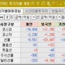 성문엔지니어링 이미지