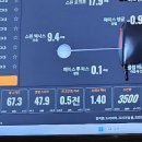 김프로골프스쿨 이미지