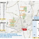 나사렛모터스 이미지