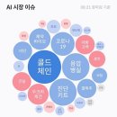 와이에스에너지 이미지