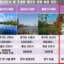 동탄프라자앞(공원) 이미지