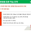 익투스입시학원