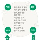 자연기업(주)