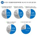 강구어린이집 이미지