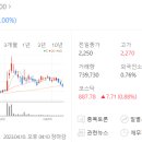 상신전기 이미지