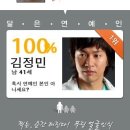 왕머리