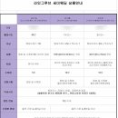 라잇그루브웨딩스튜디오 | 부산 세미웨딩촬영｜라잇그루브 웨딩스튜디오｜세미B형｜솔직 후기