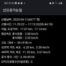 하모체육공원 이미지