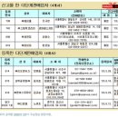 (주)원더코퍼레이션 이미지