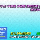 보불로펜션