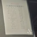 사천해물짬뽕 | 꿔바로우 맛집 란주칼면 평일 4시 웨이팅 내돈내산 후기(사천탕수육/삼선해물짬뽕도삭면/쯔란양고기덮밥)