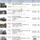 지텍빌리지어린이집 이미지