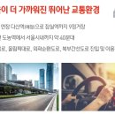 북부간선도로 왕숙천교