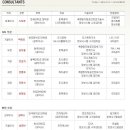 (주)에스유지 이미지