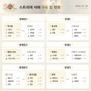 빅보스푸드