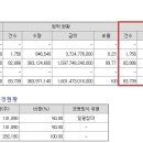 유진바이오 이미지