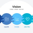 크린메이드 이미지