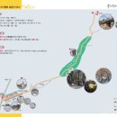 팔공산올레길 2코스 이미지