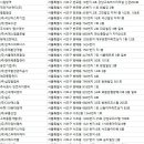 (주)에이치알메이트
