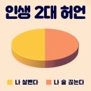 앙큼한언니