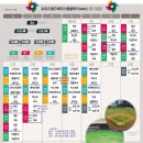 WBC 덥비씨 일정 정리 이미지