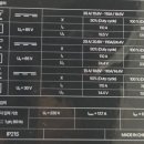 이지위더스