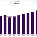 웰테크코리아 이미지