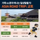 동화약품(현대EV맞은편) | 2026 교토 가족여행 핵심! 아이랑 함께하는 2박3일 BEST 3