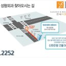 연세이앤비성형외과