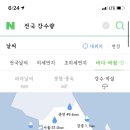 수원 강수량 ㄷㄷ 이미지