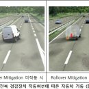 신차안전도평가(주행전복안전성) 평가방법 및 동향 이미지