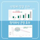 주식회사 온기 이미지