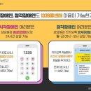 포천나눔의집자립생활센터 2020년 02월 24일 시각장애인 여러분은 음성(전화)로, 청각장애인 여러분은 문자(채팅)로⌨ 1339콜센터 상담이 가능 이미지