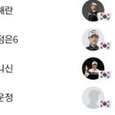 (주)우들