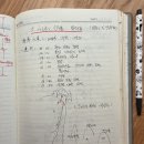 - 41년전 이맘때쯤인 1985년 5월말, 북한산 인수봉 남면 마운틴빌라 및 인근의 코끼리바위 등반일지! 이미지