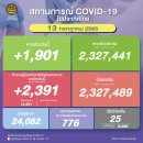 [태국 뉴스] 연휴 7월 13~15일 정치, 경제, 사회, 문화 이미지